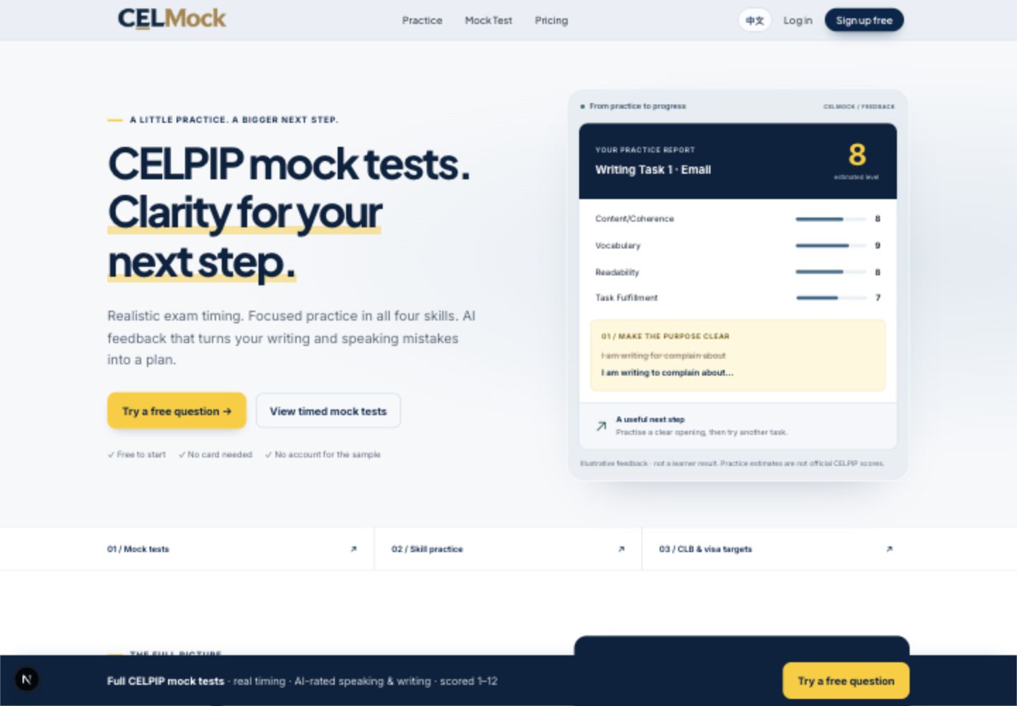 CELMock — AI-Evaluated CELPIP Mock Exam & Practice Platform